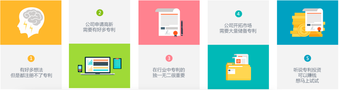 俺来办专利交易,俺来办出售专利,俺来办求购专利,俺来办专利转让